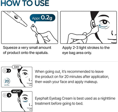 Eye Bag Renewal Cream — Dark Circles