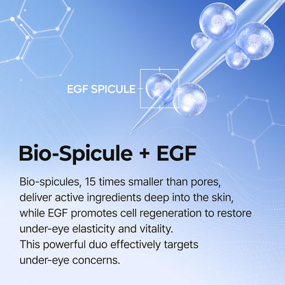 Eye Bag Renewal Cream — Dark Circles