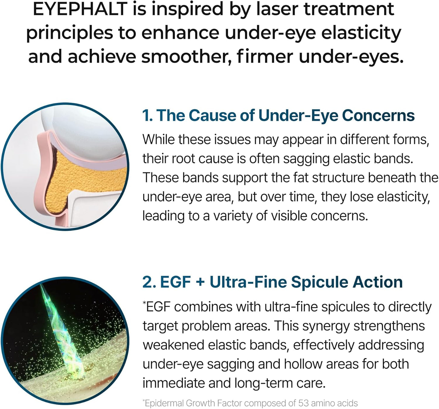 Eye Bag Renewal Cream — Dark Circles