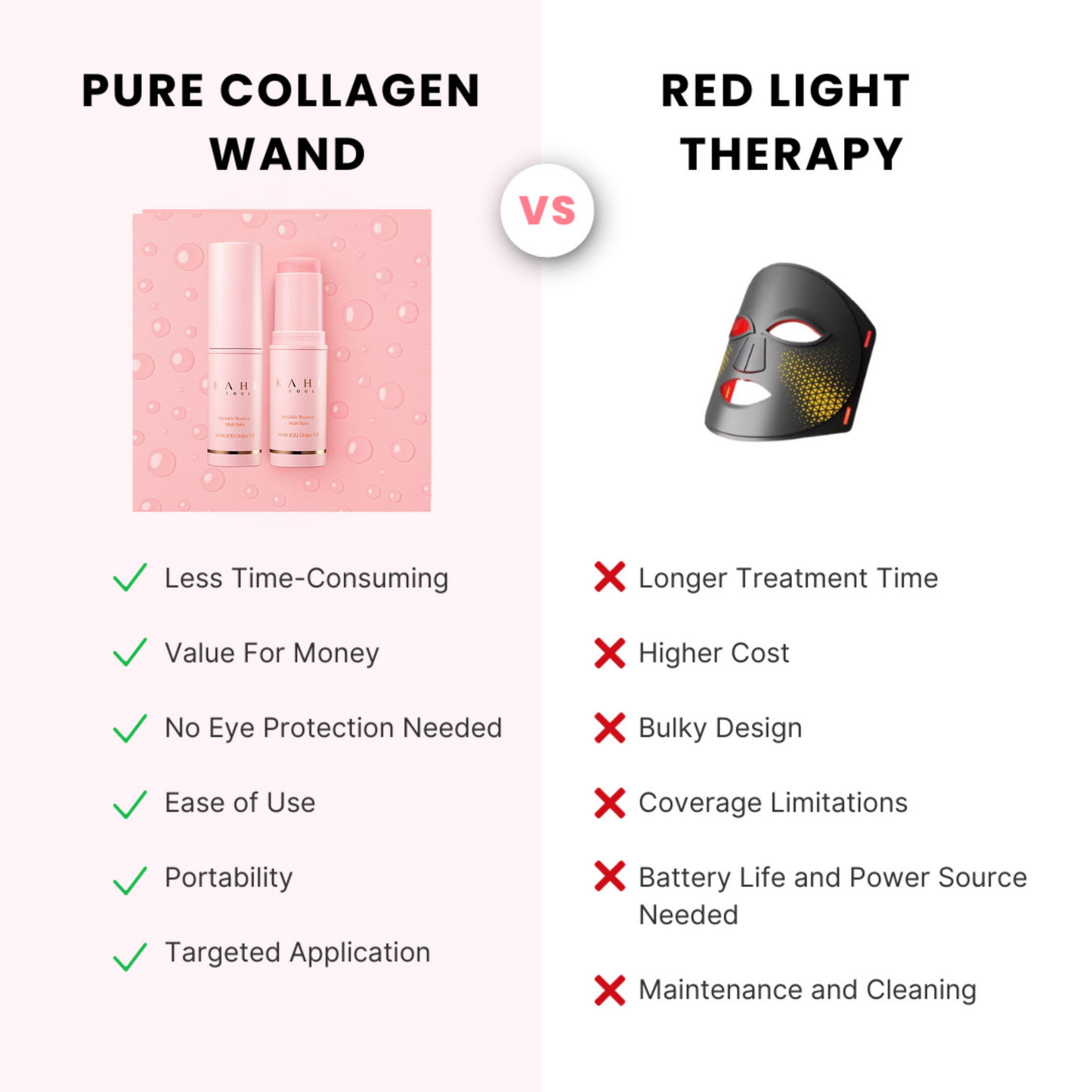 Multi-Action Wrinkle Repair Balm